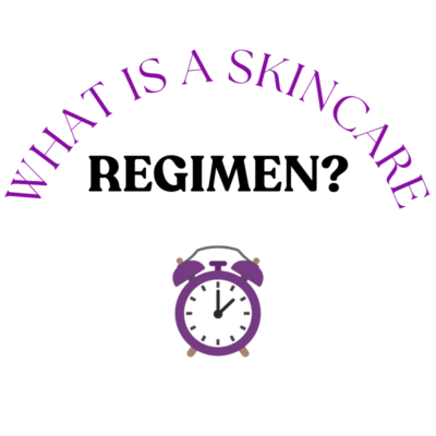 What is a SKINCARE REGIMEN?