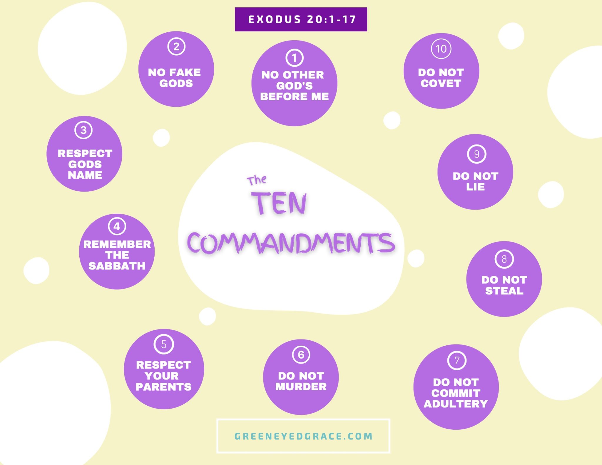 How to Memorize the Ten Commandments Green Eyed Grace