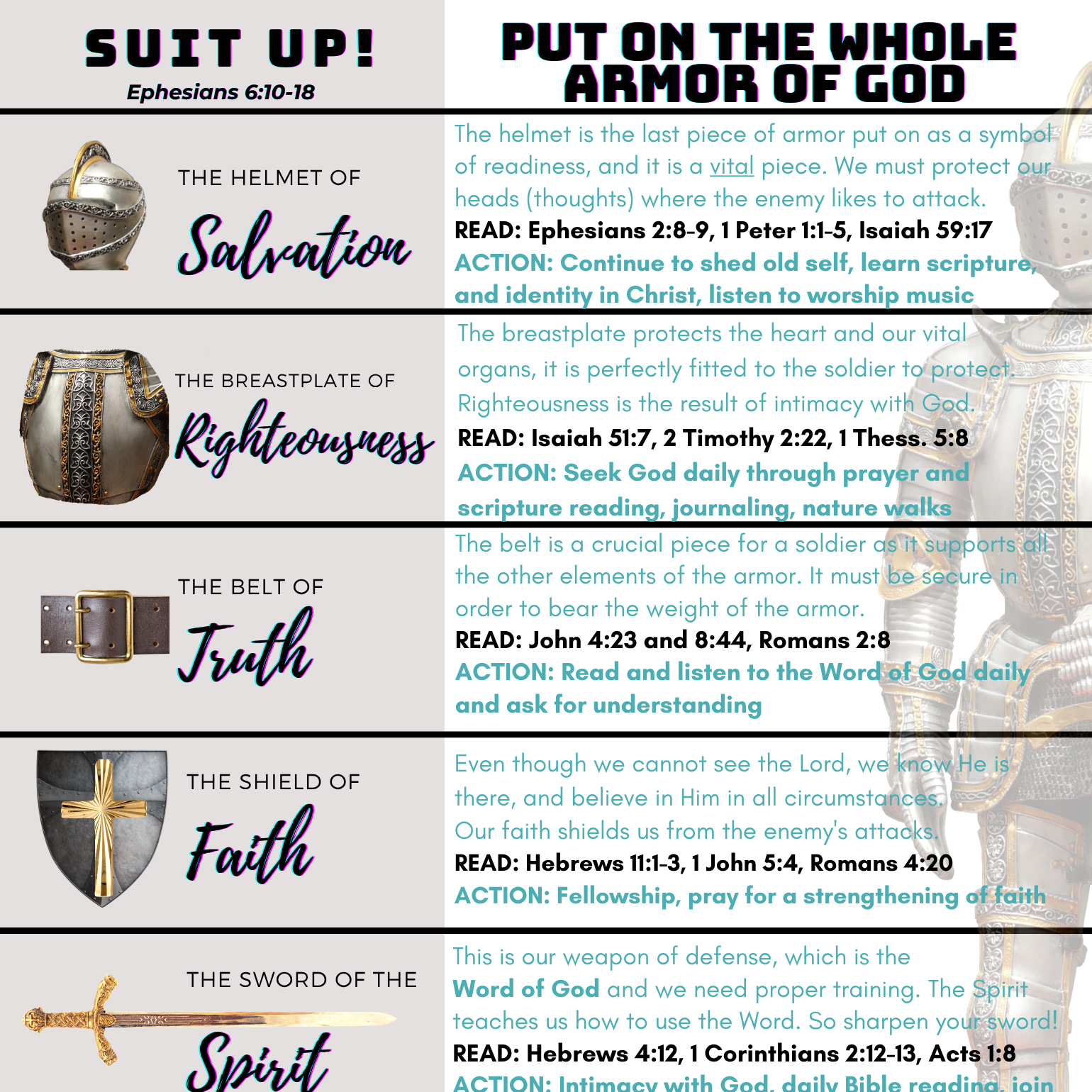 Armor of God (Ephesians 6:12) - FREE PRINTOUT