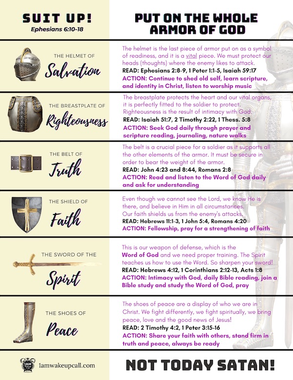 Armor Of God Printable Armour Download Ephesians Scri - vrogue.co
