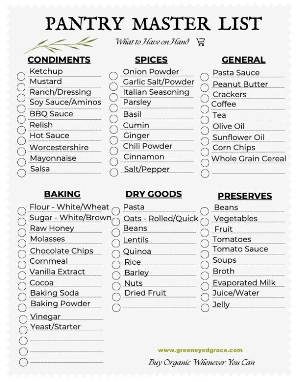 Master Pantry List - FREE PRINTABLE